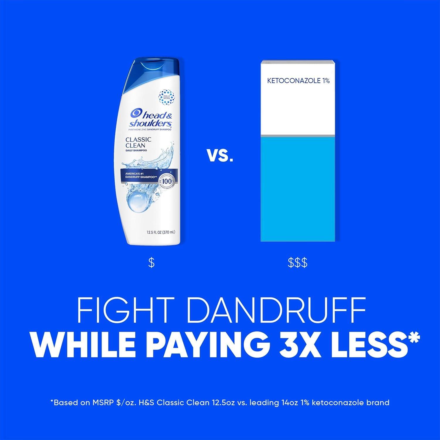 image:imageHead amp Shoulders AntiDandruff Shampoo with 1 Pyrithione Zinc Clinically Proven amp Scalp Care Treatment Fresh Green Apple Scent 321 Fl Oz Each 2 PackClassic Clean